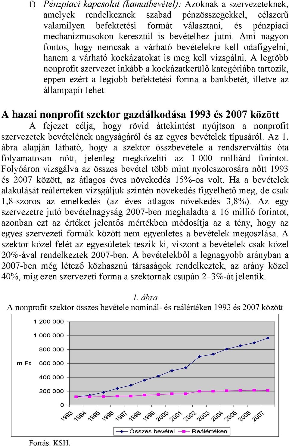 A legtöbb nonprofit szervezet inkább a kockázatkerülő kategóriába tartozik, éppen ezért a legjobb befektetési forma a bankbetét, illetve az állampapír lehet.