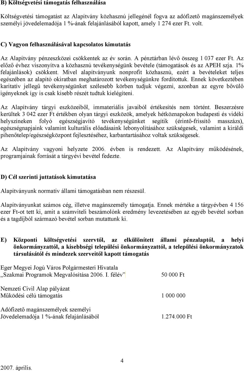 Az előző évhez viszonyítva a közhasznú tevékenységünk bevétele (támogatások és az APEH szja. 1% felajánlások) csökkent.