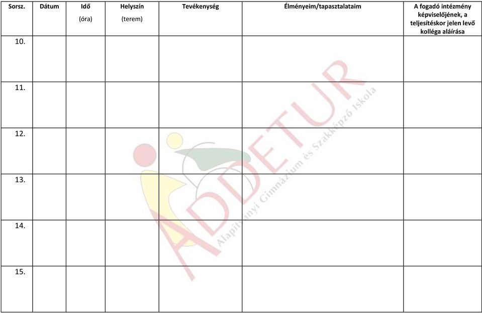 Élményeim/tapasztalataim A fogadó intézmény