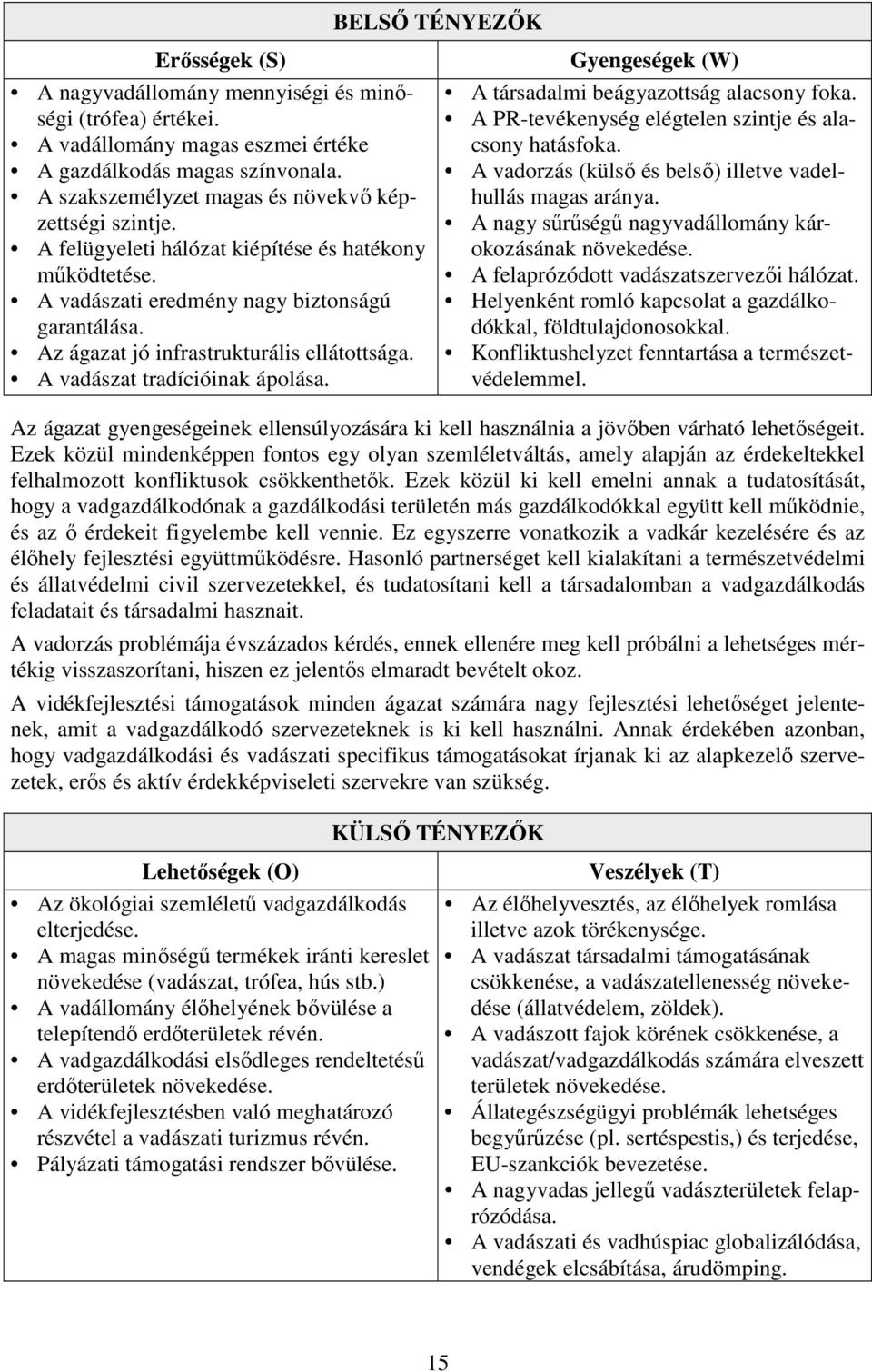 Az ágazat jó infrastrukturális ellátottsága. A vadászat tradícióinak ápolása. Gyengeségek (W) A társadalmi beágyazottság alacsony foka. A PR-tevékenység elégtelen szintje és alacsony hatásfoka.