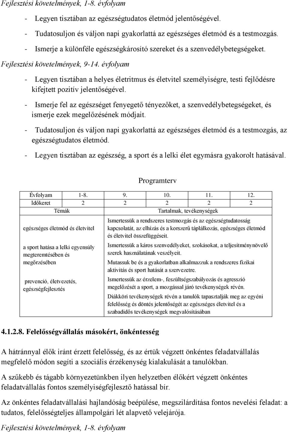 évfolyam - Legyen tisztában a helyes életritmus és életvitel személyiségre, testi fejlődésre kifejtett pozitív jelentőségével.