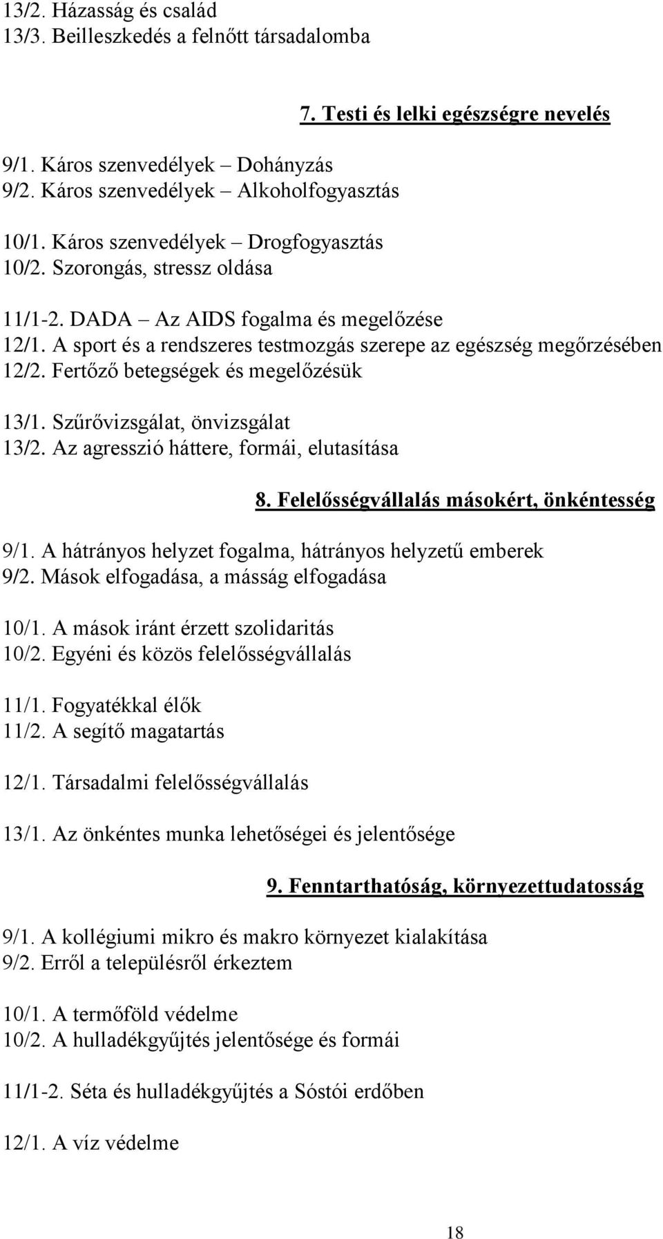 Fertőző betegségek és megelőzésük 13/1. Szűrővizsgálat, önvizsgálat 13/2. Az agresszió háttere, formái, elutasítása 8. Felelősségvállalás másokért, önkéntesség 9/1.