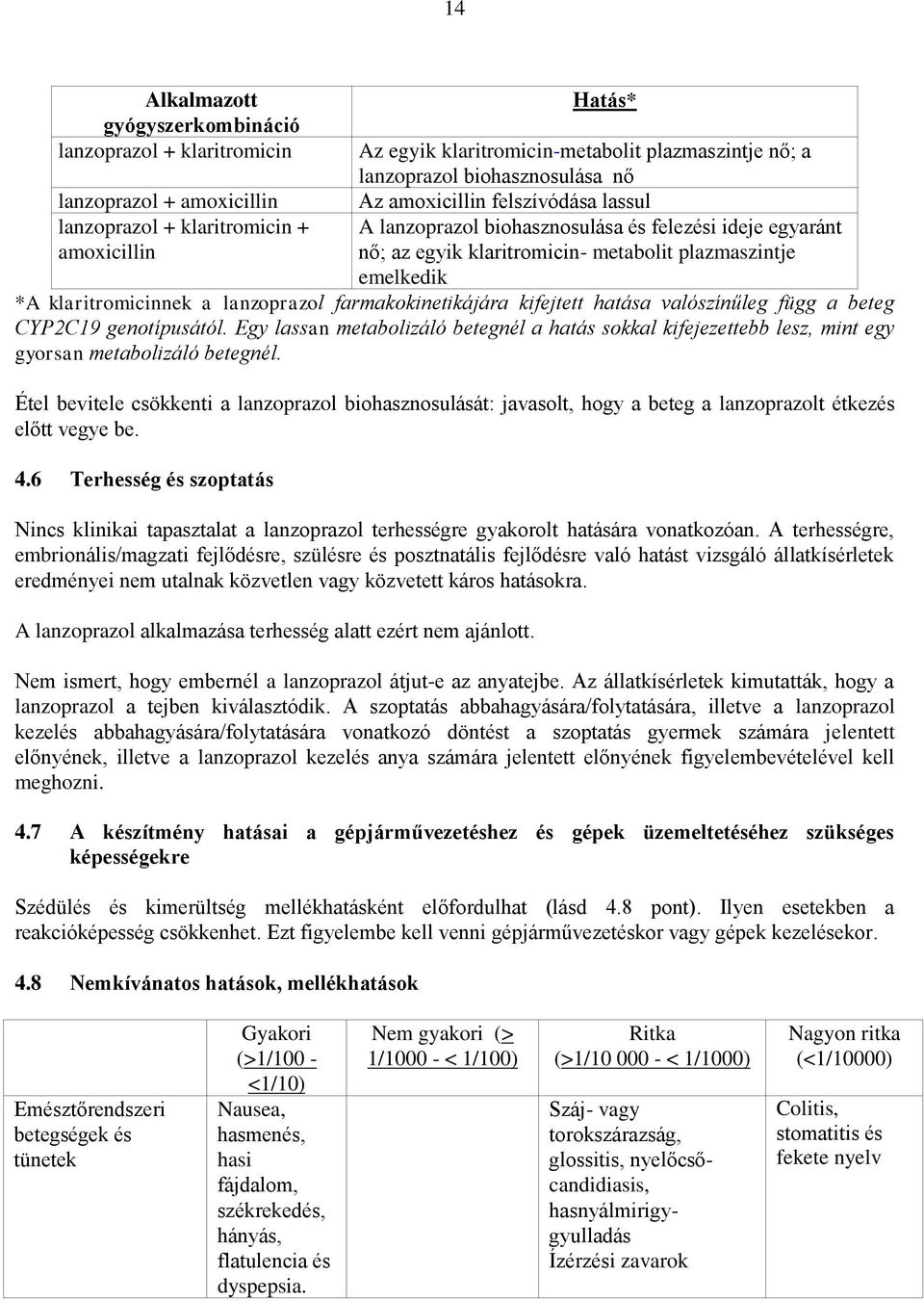 klaritromicinnek a lanzoprazol farmakokinetikájára kifejtett hatása valószínűleg függ a beteg CYP2C19 genotípusától.