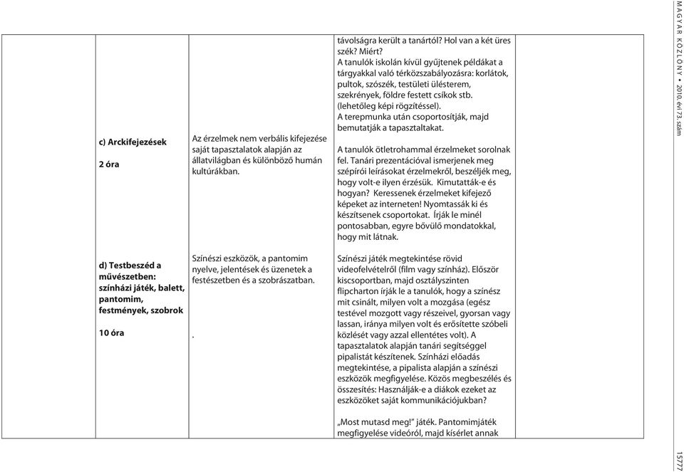 A tanulók iskolán kívül gyűjtenek példákat a tárgyakkal való térközszabályozásra: korlátok, pultok, szószék, testületi ülésterem, szekrények, földre festett csíkok stb. (lehetőleg képi rögzítéssel).