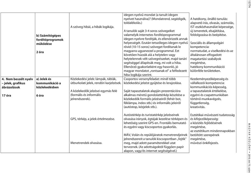 Menetrendek olvasása. idegen nyelvű mondat (a tanult idegen nyelvet használva)? (Mondatrend, segédigék, toldalékolás.