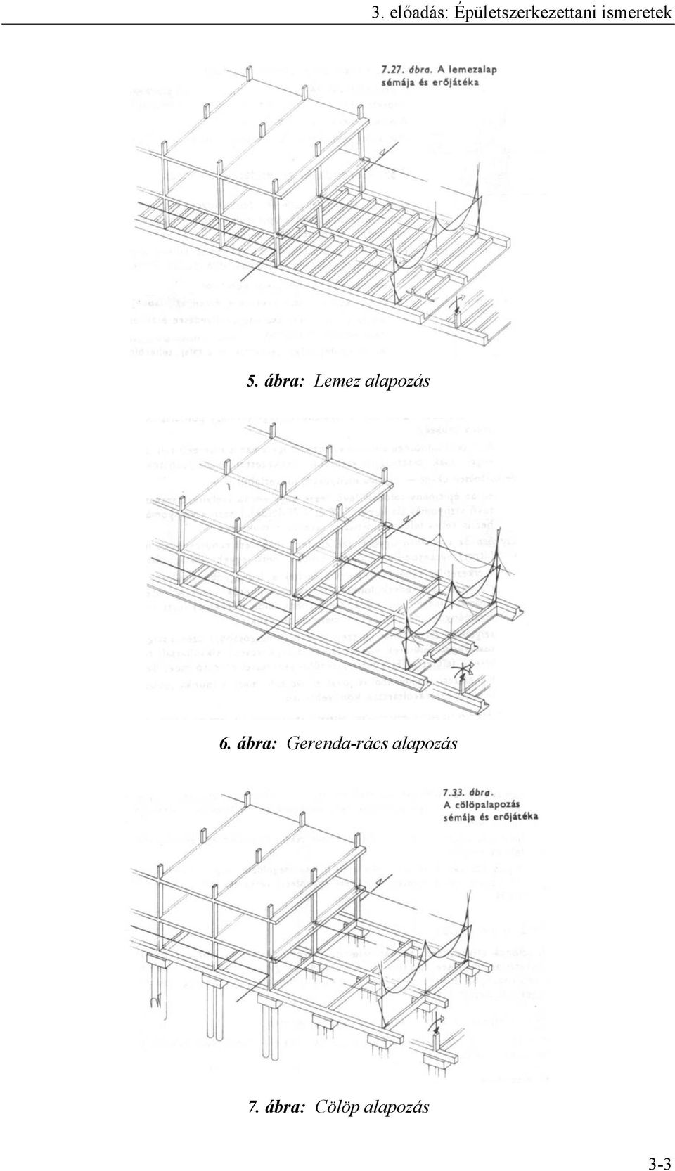 5. ábra: Lemez alapozás 6.