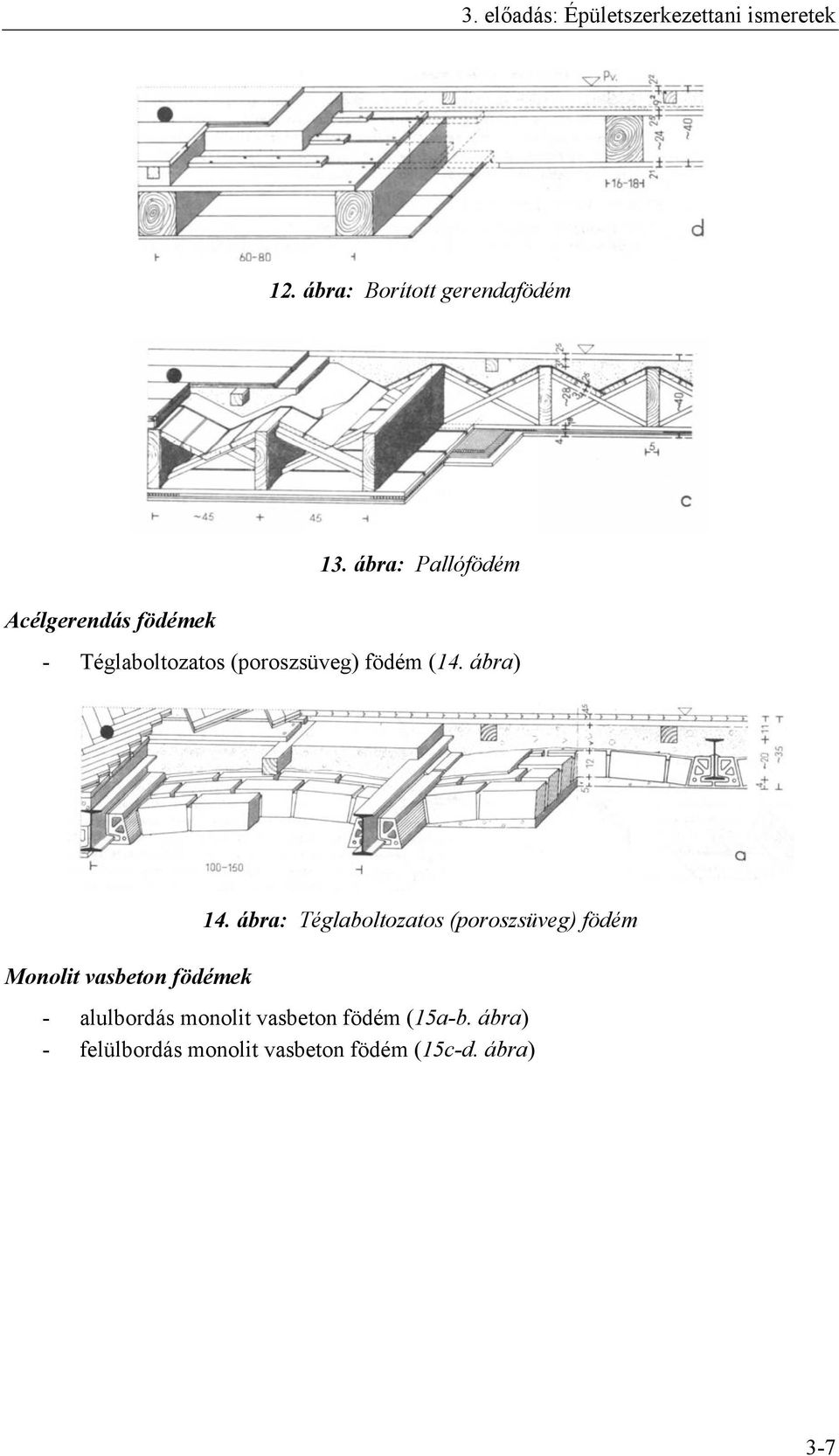 ábra: Pallófödém - Téglaboltozatos (poroszsüveg) födém (14.