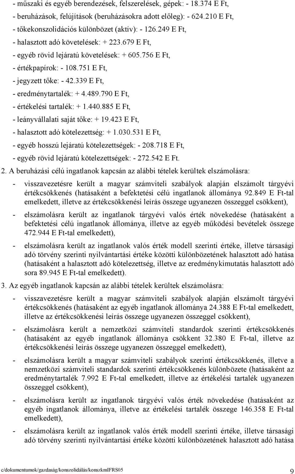 790 E Ft, - értékelési tartalék: + 1.440.885 E Ft, - leányvállalati saját tőke: + 19.423 E Ft, - halasztott adó kötelezettség: + 1.030.531 E Ft, - egyéb hosszú lejáratú kötelezettségek: - 208.