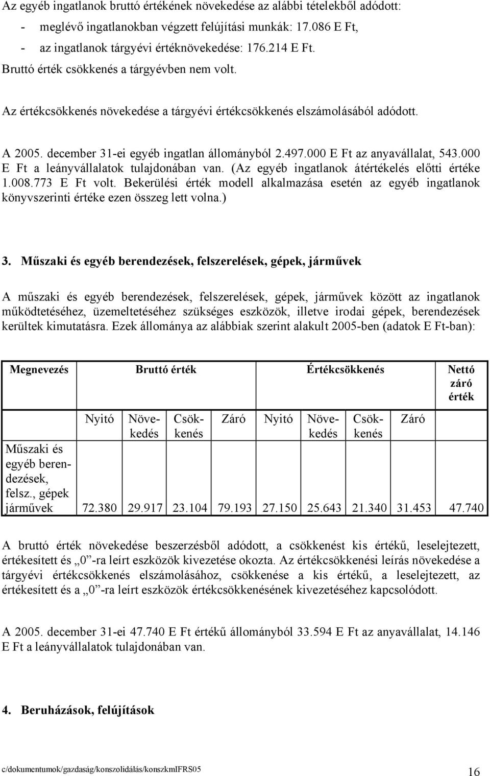 000 E Ft az anyavállalat, 543.000 E Ft a leányvállalatok tulajdonában van. (Az egyéb ingatlanok átértékelés előtti értéke 1.008.773 E Ft volt.