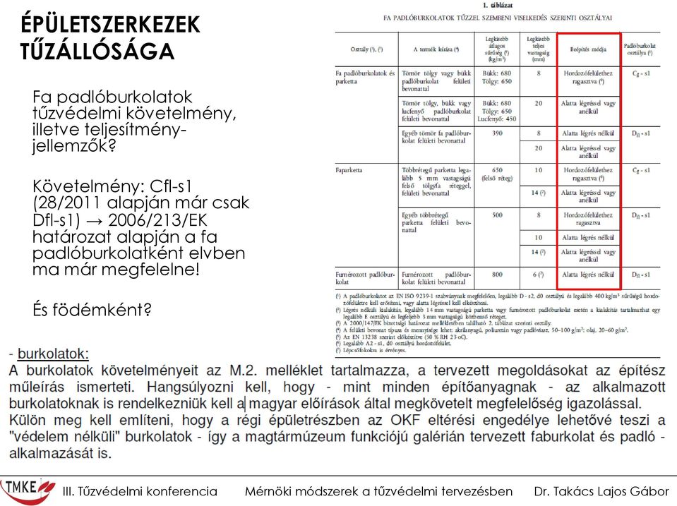 Követelmény: Cfl-s1 (28/2011 alapján már csak Dfl-s1)