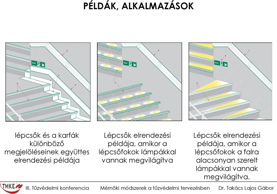 lépcsőfokok lámpákkal vannak megvilágítva Lépcsők elrendezési példája,