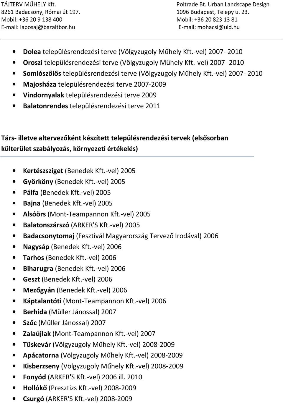 -vel) 2007-2010 Majosháza településrendezési terve 2007-2009 Vindornyalak településrendezési terve 2009 Balatonrendes településrendezési terve 2011 Társ- illetve altervezőként készített