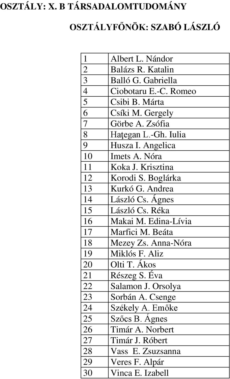 Andrea 14 László Cs. Ágnes 15 László Cs. Réka 16 Makai M. Edina-Lívia 17 Marfici M. Beáta 18 Mezey Zs. Anna-Nóra 19 Miklós F. Aliz 20 Olti T. Ákos 21 Részeg S.