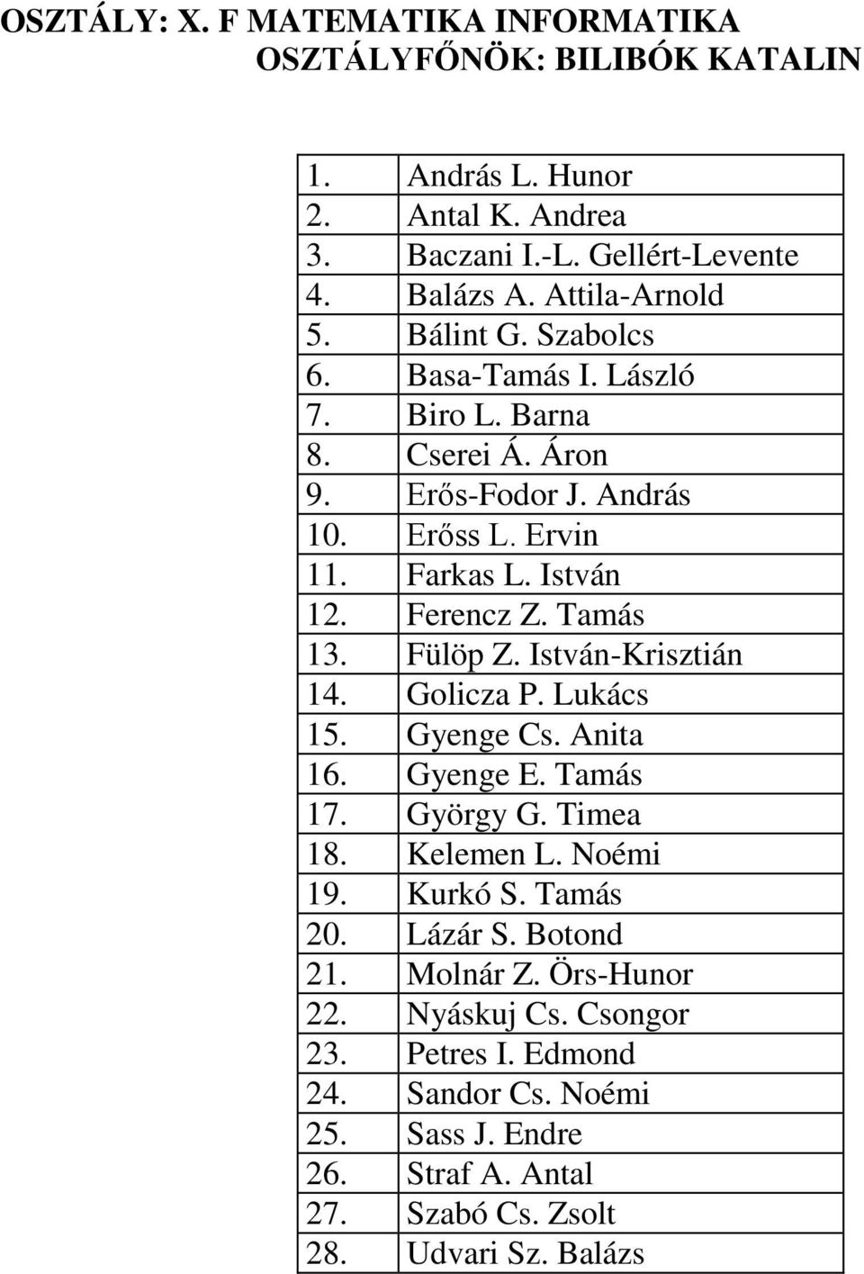 Fülöp Z. István-Krisztián 14. Golicza P. Lukács 15. Gyenge Cs. Anita 16. Gyenge E. Tamás 17. György G. Timea 18. Kelemen L. Noémi 19. Kurkó S. Tamás 20. Lázár S.