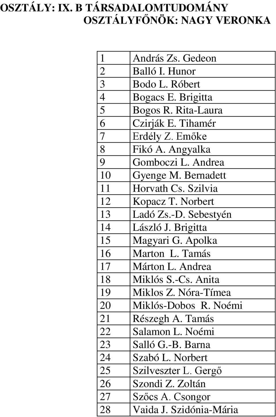 Norbert 13 Ladó Zs.-D. Sebestyén 14 László J. Brigitta 15 Magyari G. Apolka 16 Marton L. Tamás 17 Márton L. Andrea 18 Miklós S.-Cs. Anita 19 Miklos Z.