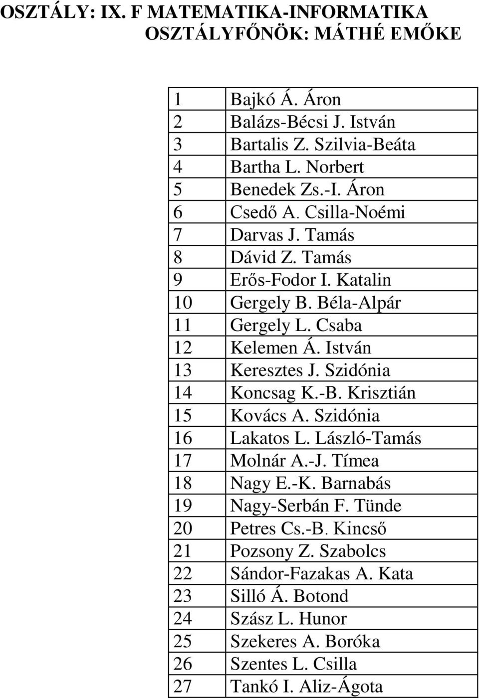 István 13 Keresztes J. Szidónia 14 Koncsag K.-B. Krisztián 15 Kovács A. Szidónia 16 Lakatos L. László-Tamás 17 Molnár A.-J. Tímea 18 Nagy E.-K.