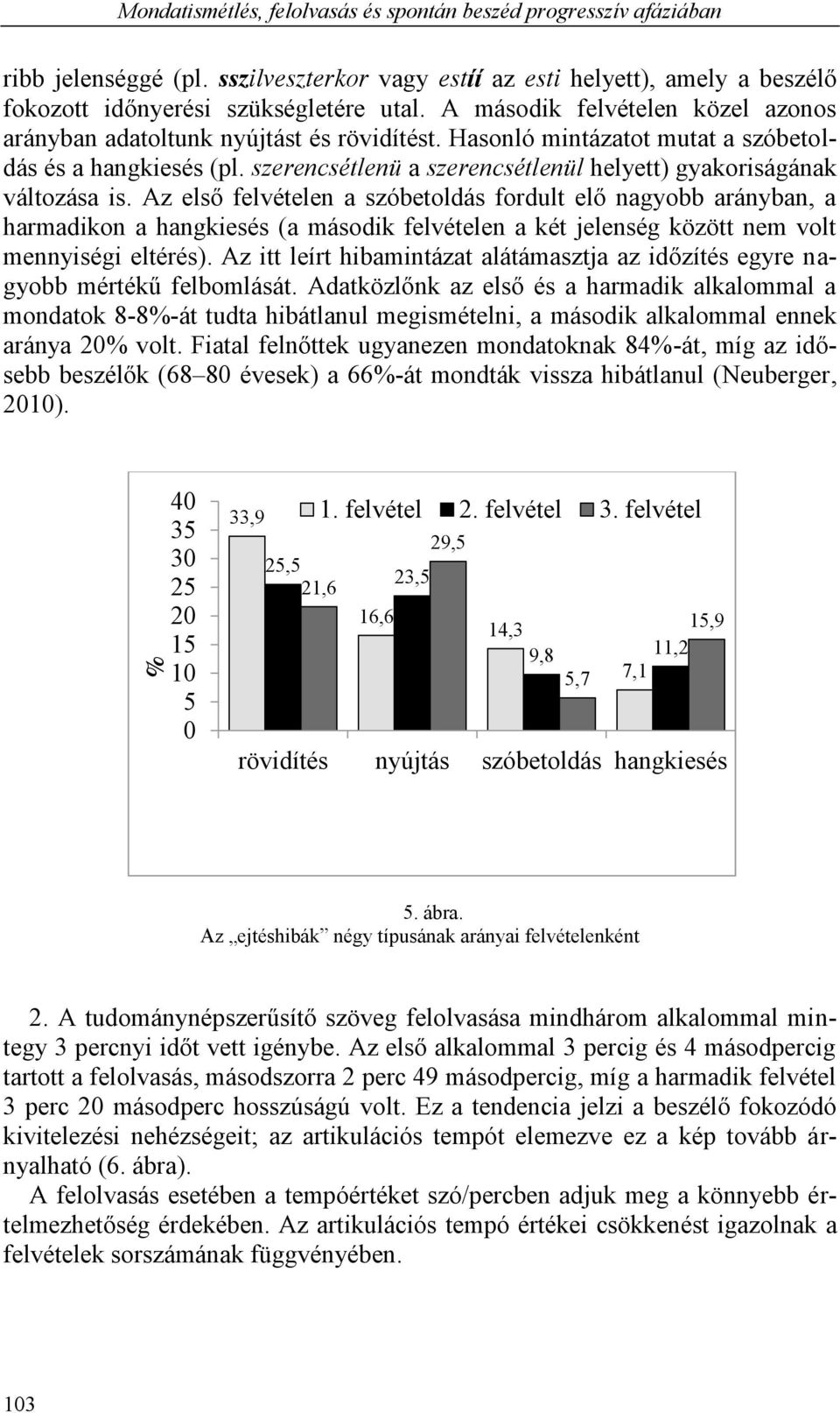 szerencsétlenü a szerencsétlenül helyett) gyakoriságának változása is.