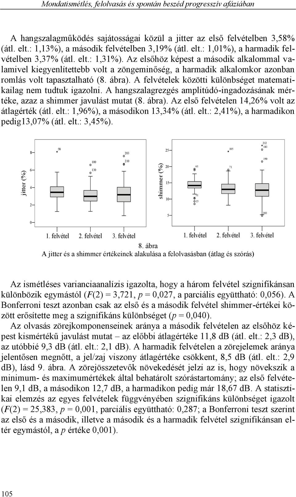 A felvételek közötti különbséget matematikailag nem tudtuk igazolni. A hangszalagrezgés amplitúdó-ingadozásának mértéke, azaz a shimmer javulást mutat (8. ábra).