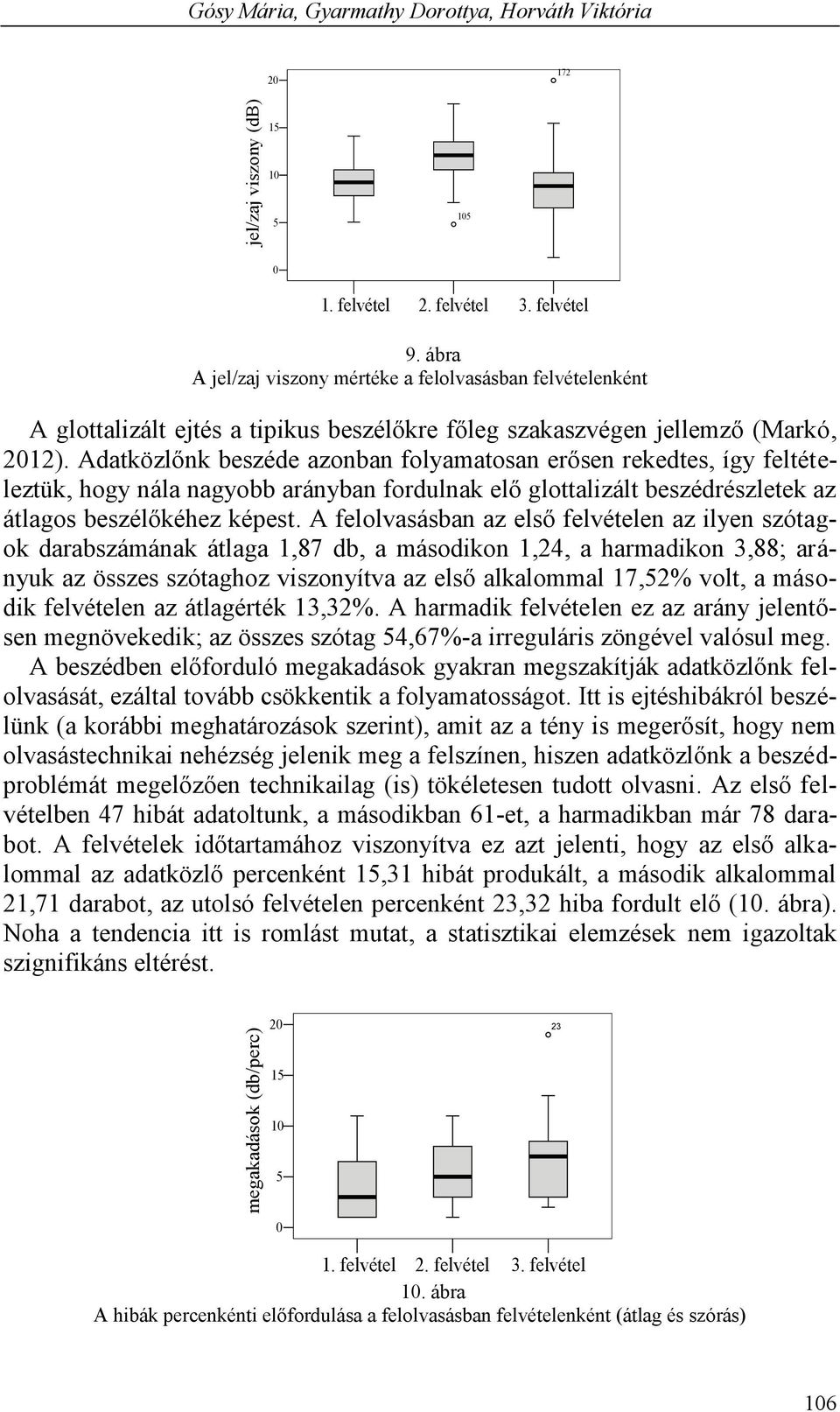 Adatközlőnk beszéde azonban folyamatosan erősen rekedtes, így feltételeztük, hogy nála nagyobb arányban fordulnak elő glottalizált beszédrészletek az átlagos beszélőkéhez képest.