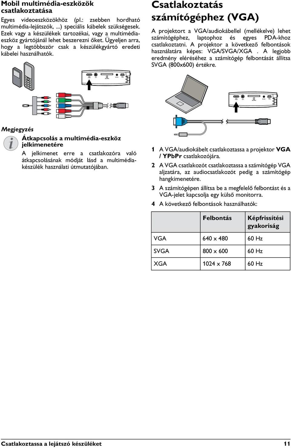 Komponens mobil eszköz Csatlakoztatás számítógéphez (VGA) A projektort a VGA/audiokábellel (mellékelve) lehet számítógéphez, laptophoz és egyes PDA-khoz csatlakoztatni.