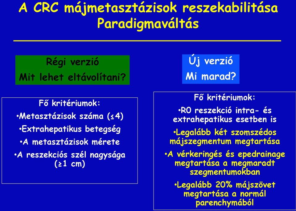 1 cm) Új verzió Mi marad?