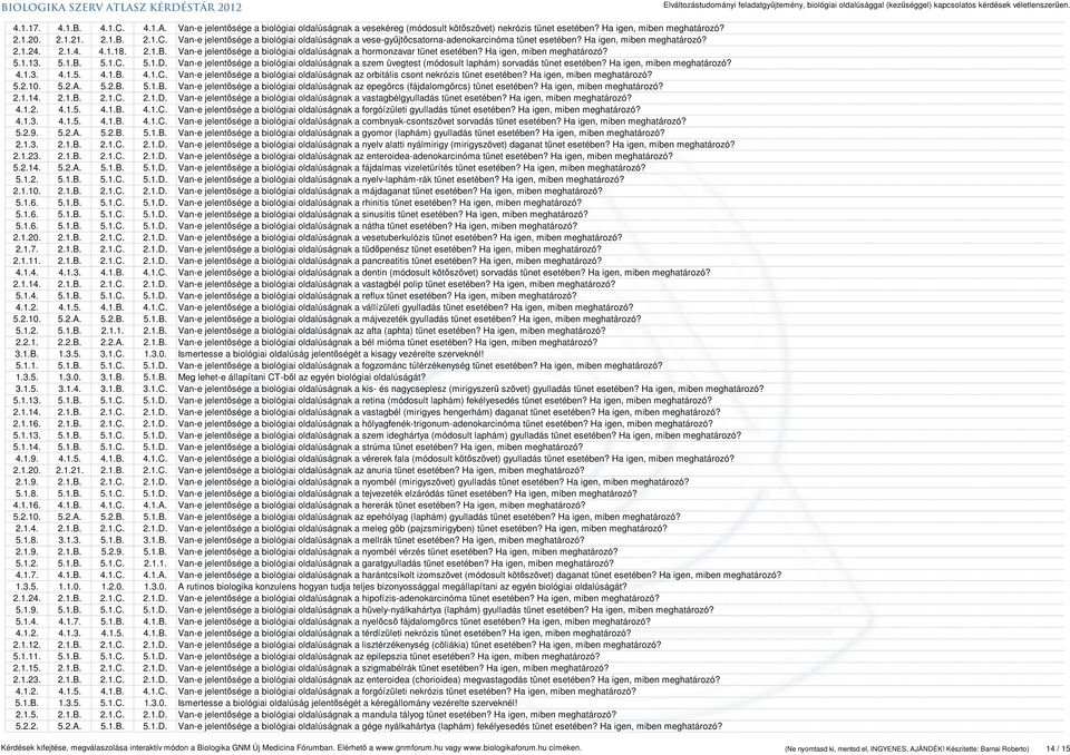 Van-e jelentősége a biológiai oldalúságnak a szem üvegtest (módosult laphám) sorvadás tünet esetében? Ha igen, miben meghatározó? 4.1.3. 4.1.5. 4.1.B. 4.1.C.