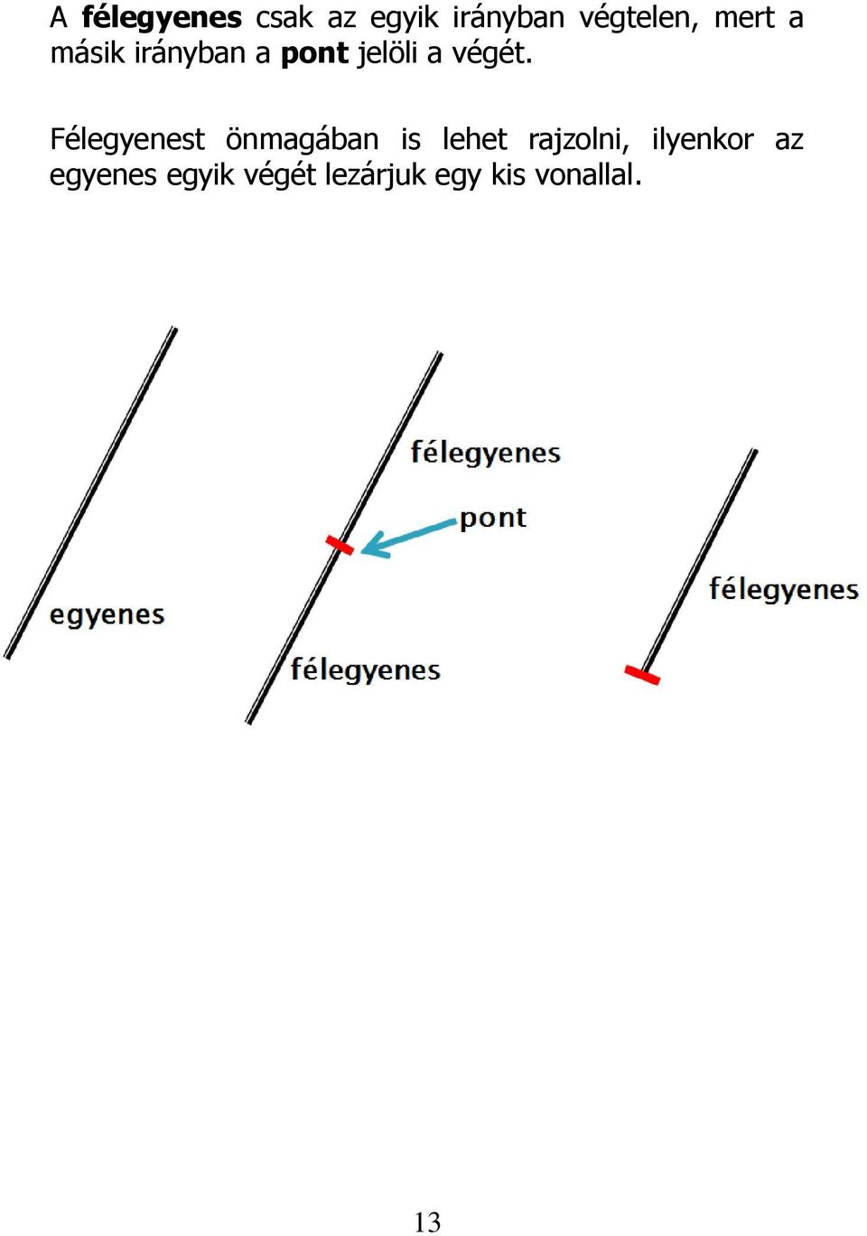 Félegyenest önmagában is lehet rajzolni,