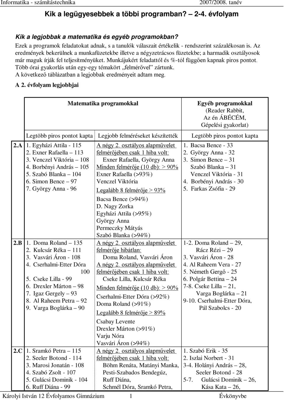 Az eredmények bekerülnek a munkafüzetekbe illetve a négyzetrácsos füzetekbe; a harmadik osztályosok már maguk írják fel teljesítményüket. Munkájukért feladattól és %-tól függően kapnak piros pontot.