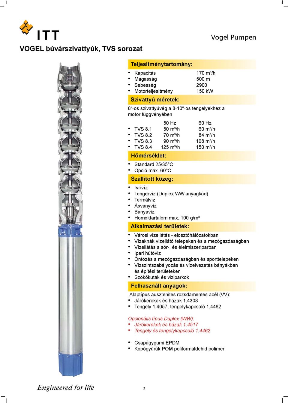 4 125 m 3 /h 150 m 3 /h Hőmérséklet: Standard 25/35 C Opció max. 60 C Szállított közeg: Ivóvíz Tengervíz (Duplex WW anyagkód) Termálvíz Ásványvíz Bányavíz Homoktartalom max.