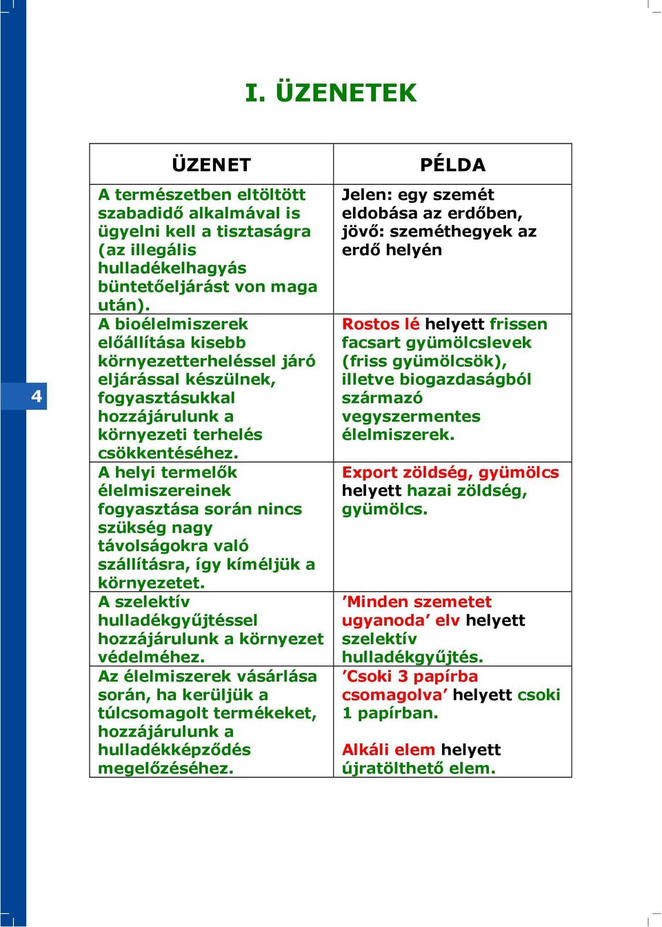 A helyi termelők élelmiszereinek fogyasztása során nincs szükség nagy távolságokra való szállításra, így kíméljük a környezetet. A szelektív hulladékgyűjtéssel hozzájárulunk a környezet védelméhez.