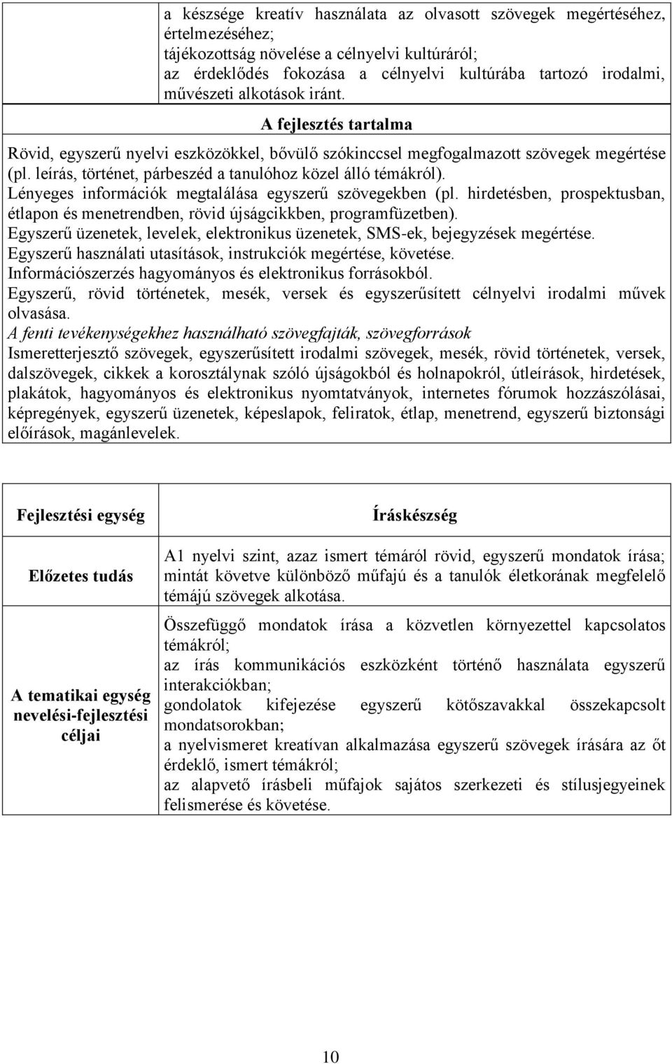 leírás, történet, párbeszéd a tanulóhoz közel álló témákról). Lényeges információk megtalálása egyszerű szövegekben (pl.