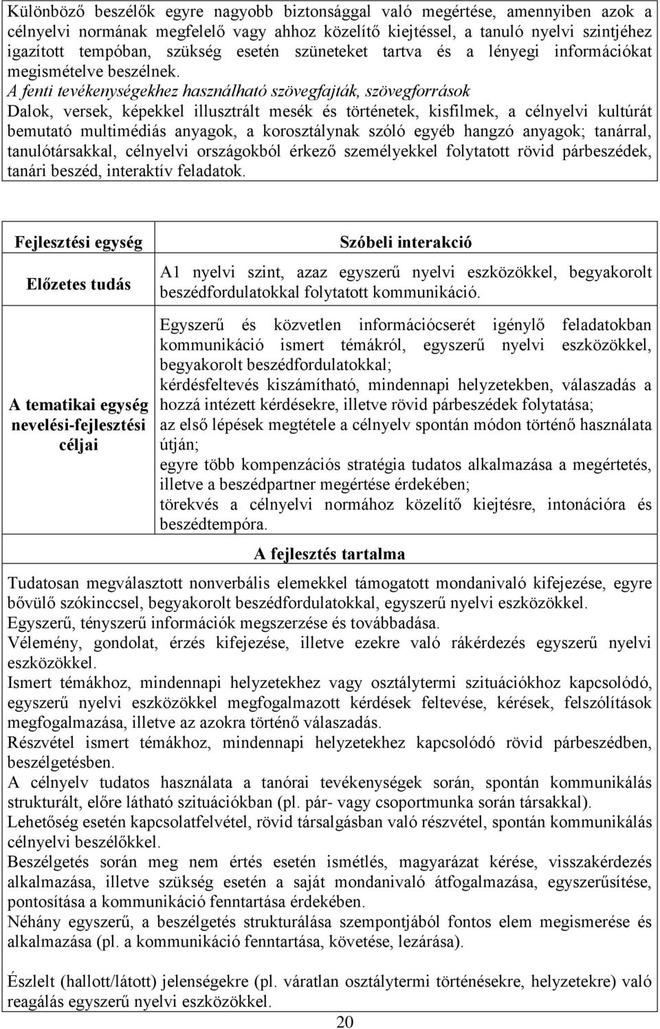 A fenti tevékenységekhez használható szövegfajták, szövegforrások Dalok, versek, képekkel illusztrált mesék és történetek, kisfilmek, a célnyelvi kultúrát bemutató multimédiás anyagok, a