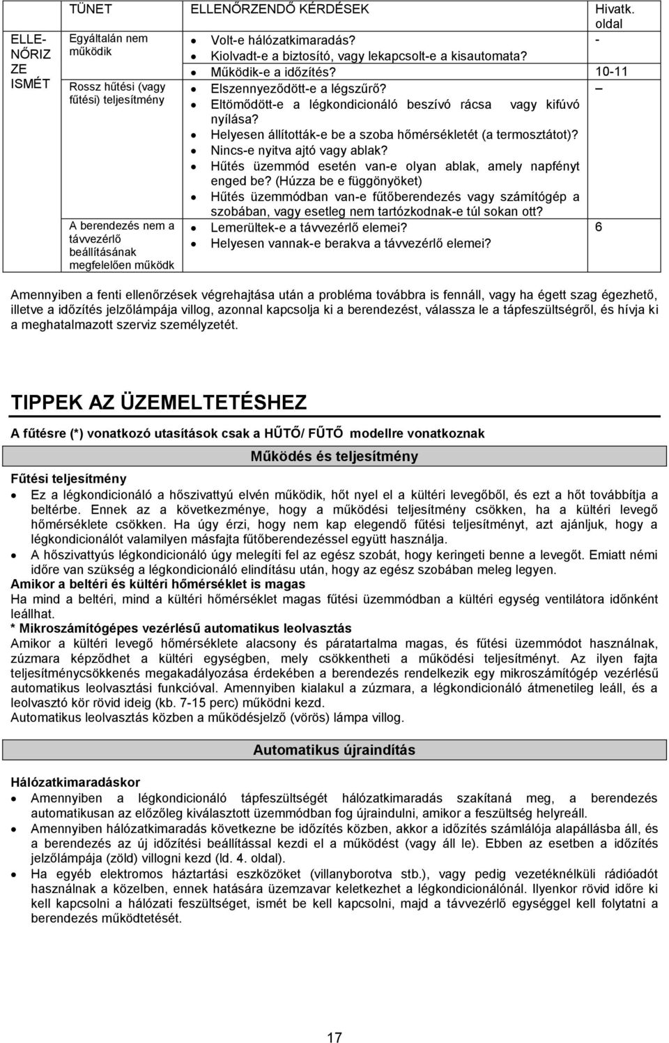 Helyesen állították-e be a szoba hőmérsékletét (a termosztátot)? Nincs-e nyitva ajtó vagy ablak? Hűtés üzemmód esetén van-e olyan ablak, amely napfényt enged be?