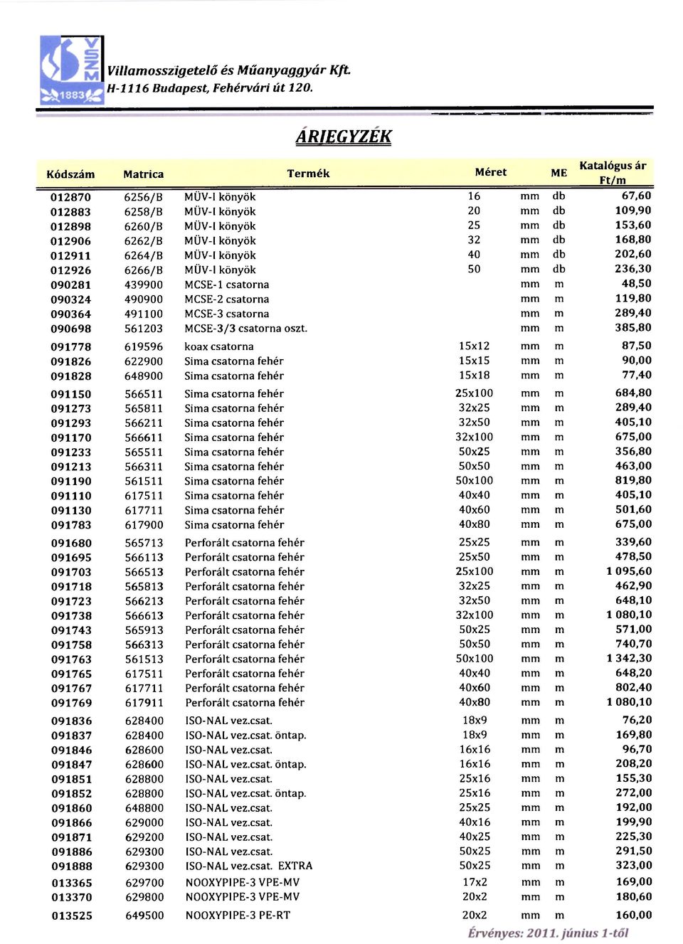 090698 561203 MCSE-3/3 csatorna oszt.