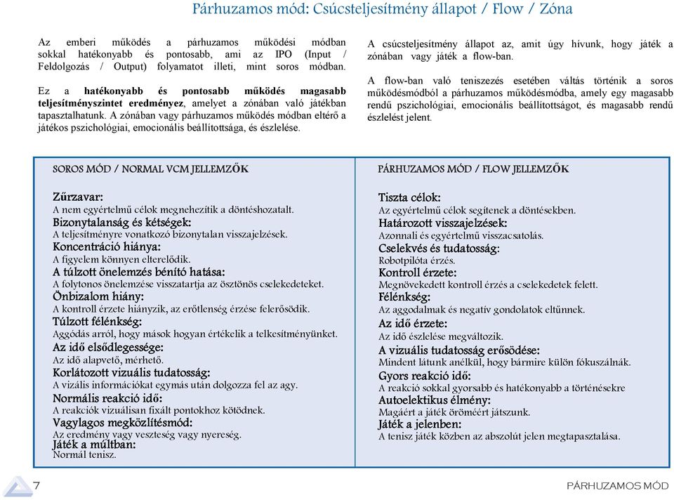 nd ccurcy produces the higher performnce level experienced when Ez you re in htékonybb the zone.