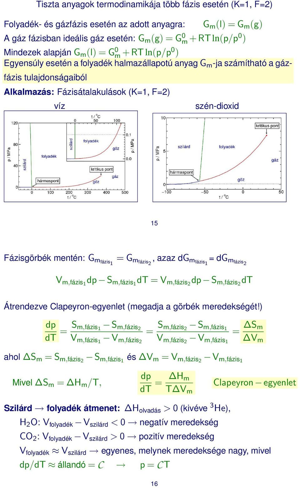 mentén: G mfázs 1 = G m fázs 2, azaz dg m fázs 1 = dg m fázs 2 V m,fázs1 dp S m,fázs1 dt = V m,fázs2 dp S m,fázs2 dt Átrendezve lapeyron-egyenlet (megadja a görbék meredekségét!