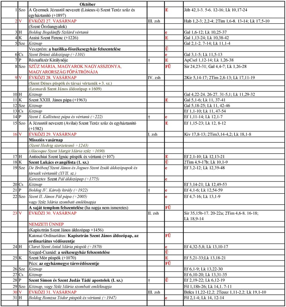 7-14; Lk 11,1-4 Vszprém: a bazilika-főszéksgyház flszntlés 6 Cs Sznt Brúnó áldozópap (+1101) Gal 3,1-5; Lk 11,5-13 7 P Rózsafüzér Királynőj E ApCsl 1,12-14; Lk 1,26-38 8 Szo SZŰZ MÁRIA, MAGYAROK