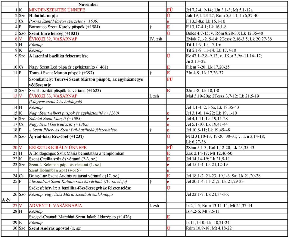 Róm 8,28-30; Lk 12,35-40 6 V ÉVKÖZI 32. VASÁRNAP IV. zsh 2Mak 7,1-2. 9-14; 2Tssz 2,16-3,5; Lk 20,27-38 7 H Köznap Tit 1,1-9; Lk 17,1-6 8 K Köznap Tit 2,1-8.