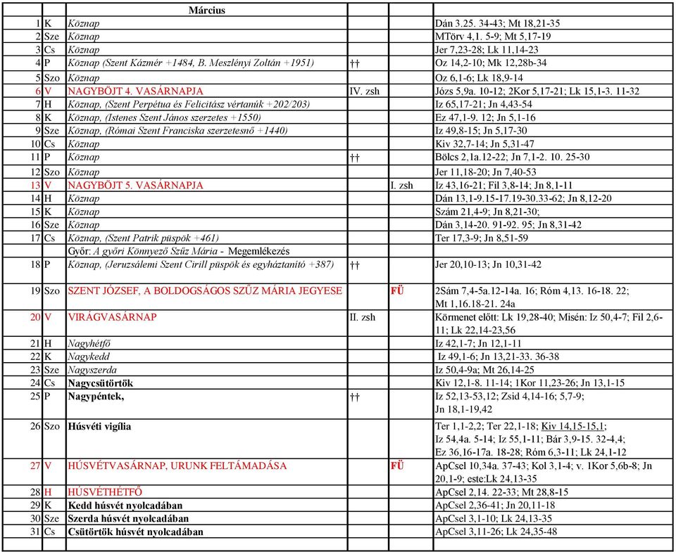 11-32 7 H Köznap, (Sznt Prpétua és Flicitász vértanúk +202/203) Iz 65,17-21; Jn 4,43-54 8 K Köznap, (Istns Sznt János szrzts +1550) Ez 47,1-9.