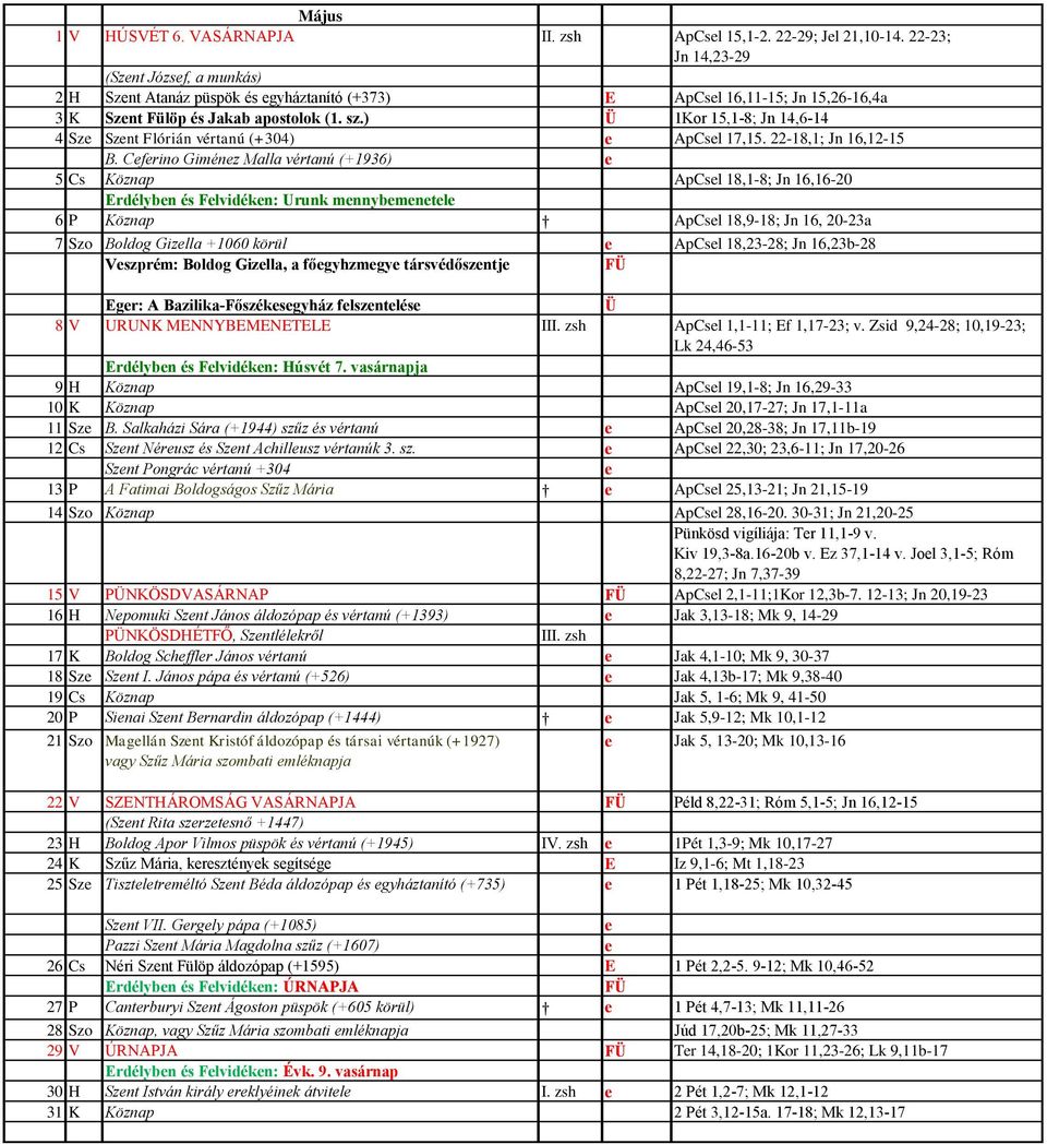 ) 1Kor 15,1-8; Jn 14,6-14 4 Sz Sznt Flórián vértanú (+304) ApCsl 17,15. 22-18,1; Jn 16,12-15 B.