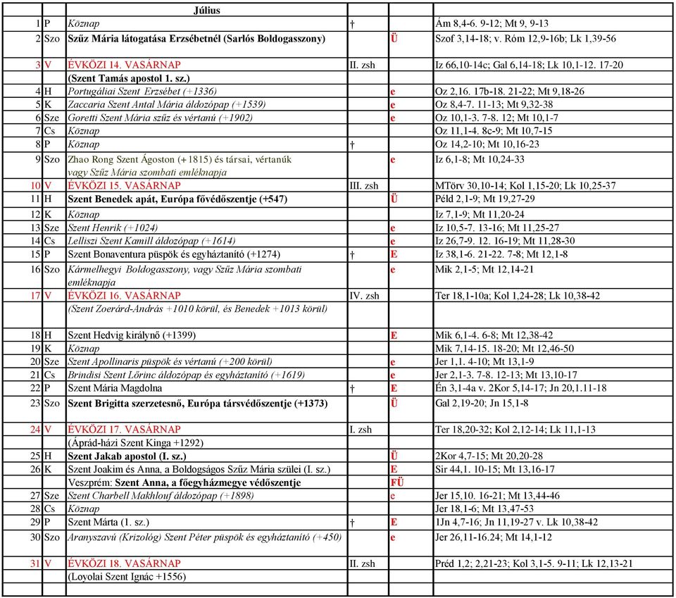 21-22; Mt 9,18-26 5 K Zaccaria Sznt Antal Mária áldozópap (+1539) Oz 8,4-7. 11-13; Mt 9,32-38 6 Sz Gortti Sznt Mária szűz és vértanú (+1902) Oz 10,1-3. 7-8. 12; Mt 10,1-7 7 Cs Köznap Oz 11,1-4.