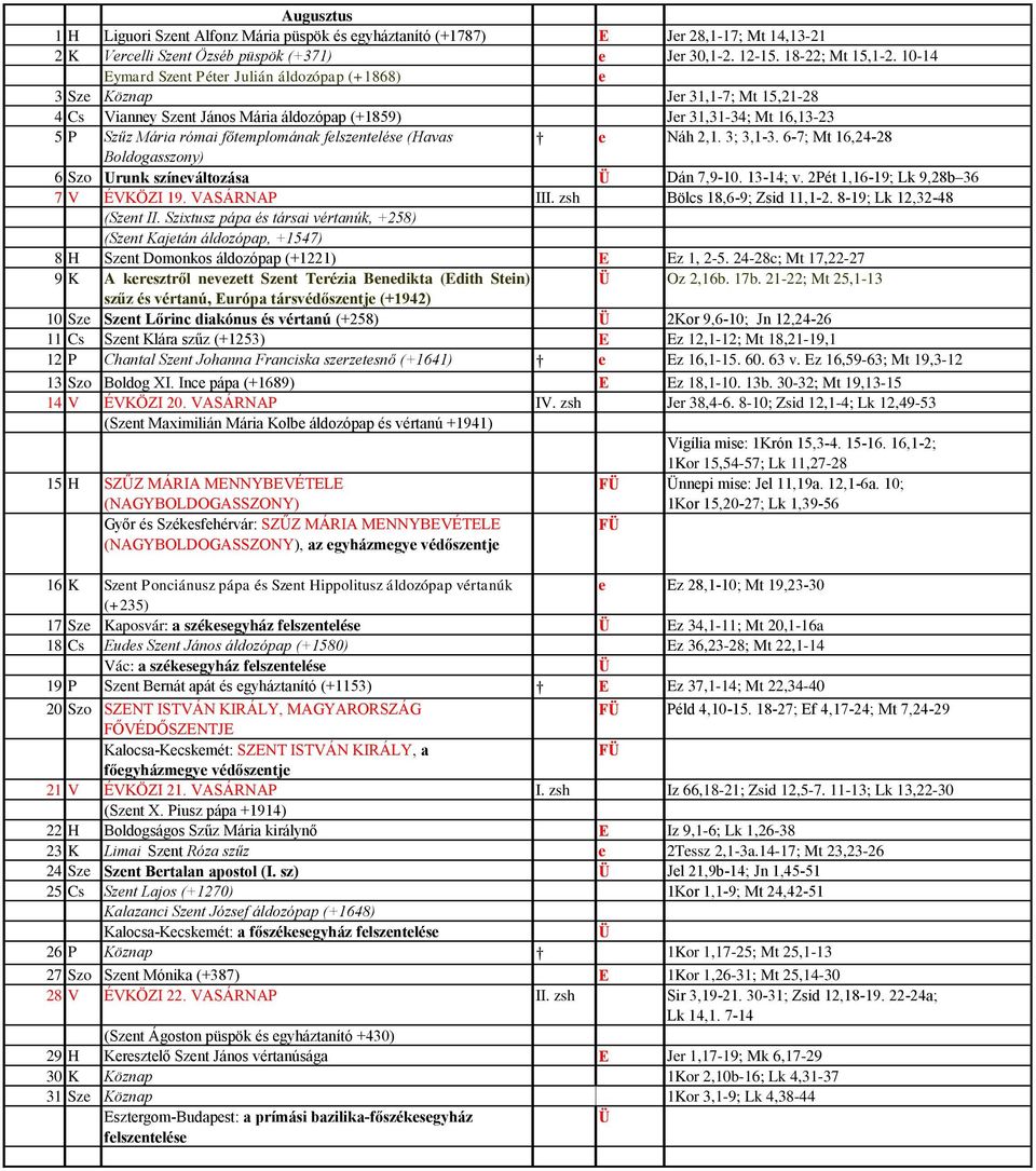 (Havas Náh 2,1. 3; 3,1-3. 6-7; Mt 16,24-28 Boldogasszony) 6 Szo Urunk színváltozása Dán 7,9-10. 13-14; v. 2Pét 1,16-19; Lk 9,28b 36 7 V ÉVKÖZI 19. VASÁRNAP III. zsh Bölcs 18,6-9; Zsid 11,1-2.