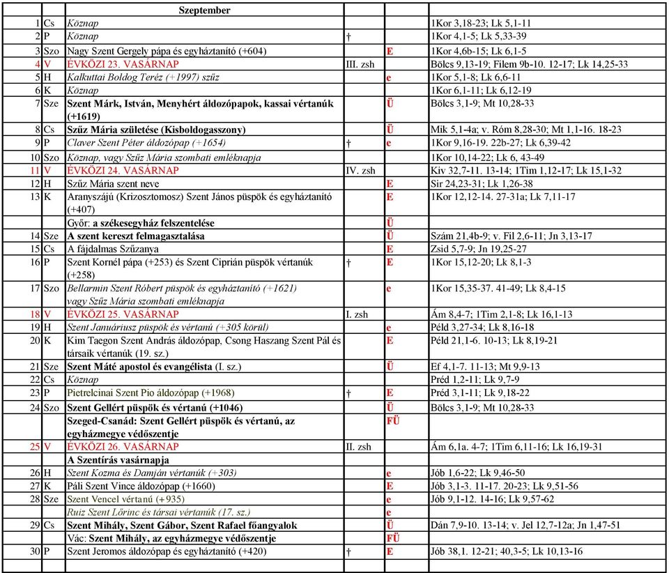 12-17; Lk 14,25-33 5 H Kalkuttai Boldog Tréz (+1997) szűz 1Kor 5,1-8; Lk 6,6-11 6 K Köznap 1Kor 6,1-11; Lk 6,12-19 7 Sz Sznt Márk, István, Mnyhért áldozópapok, kassai vértanúk Bölcs 3,1-9; Mt