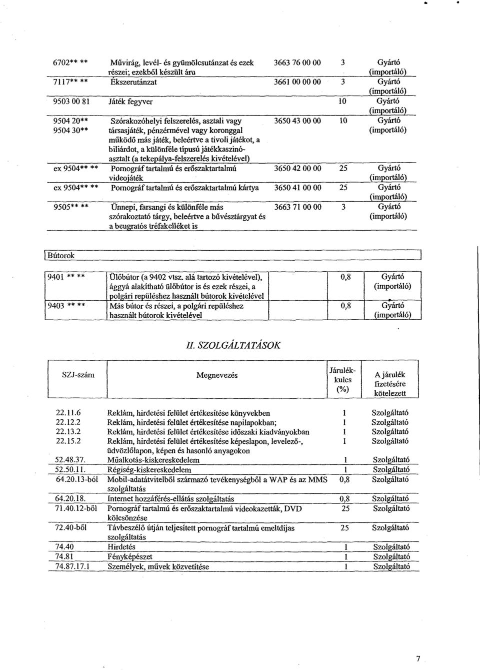 tartalmú és erőszaktartalmú videojáték ex 9504** ** Pornográf tartalmú és erőszaktartalmú kártya 9505** ** Ünnepi, farsangi és különféle más szórakoztató tárgy, beleértve a b űvésztárgyat és a