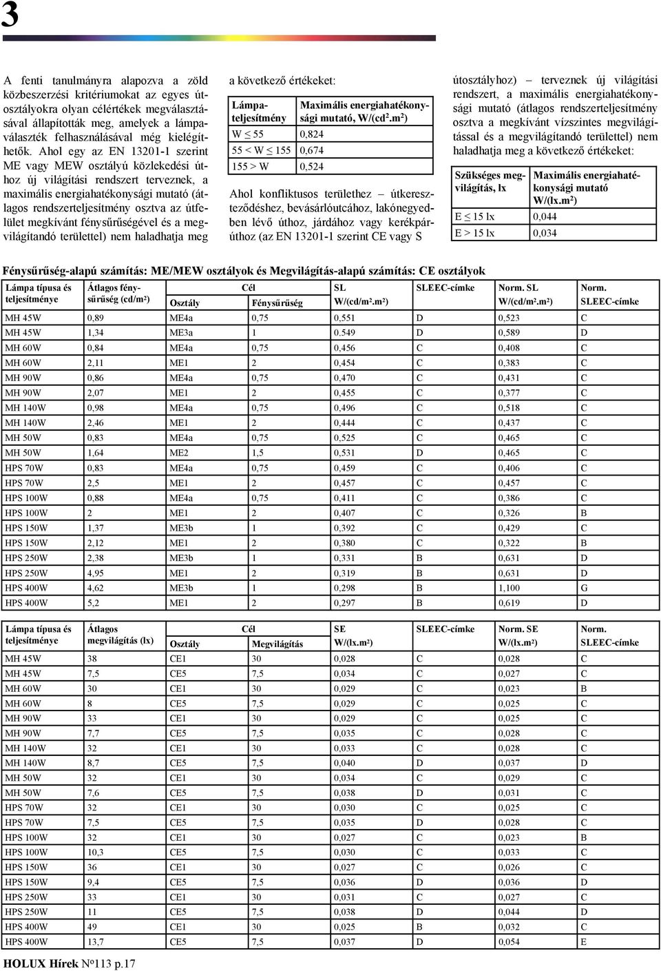 fénysűrűségével és a megvilágítandó területtel) nem haladhatja meg a következő értékeket: Lámpateljesítmény W 55 55 < W 5 5 > W Maximális energiahatékonysági mutató, W/(cd.