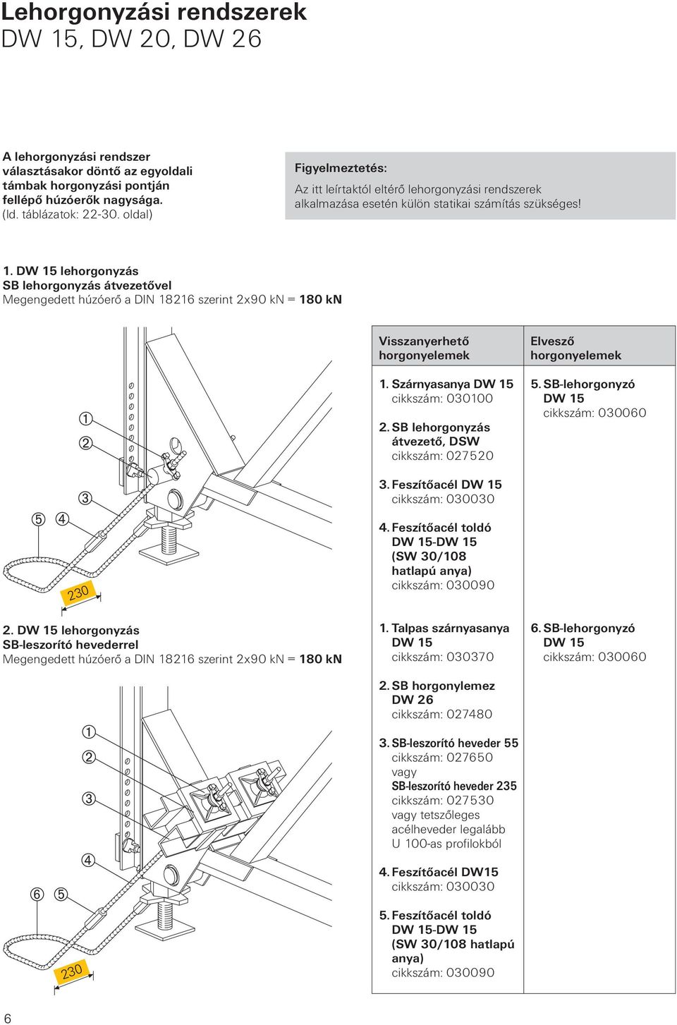 DW 15 lehorgonyzás SB lehorgonyzás átvezetővel Megengedett húzóerő a DIN 18216 szerint 2x90 kn = 180 kn Visszanyerhető horgonyelemek Elvesző horgonyelemek 1. Szárnyasanya DW 15 5.