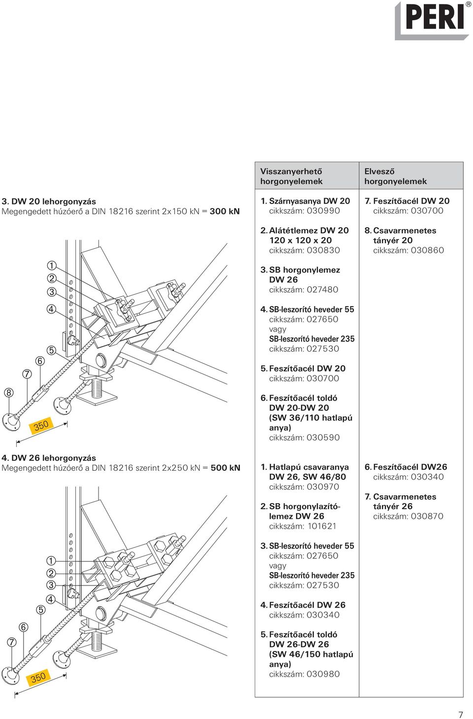 SB-leszorító heveder 55 cikkszám: 027650 vagy SB-leszorító heveder 235 cikkszám: 027530 5. Feszítőacél DW 20 cikkszám: 030700 350 6.