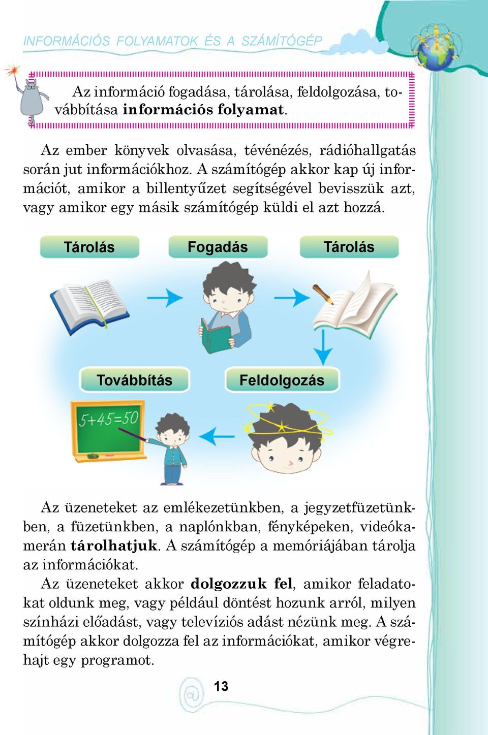 Tárolás Fogadás Tárolás Továbbítás Feldolgozás Az üzeneteket az emlékezetünkben, a jegyzetfüzetünkben, a füzetünkben, a naplónkban, fényképeken, videókamerán tárolhatjuk.