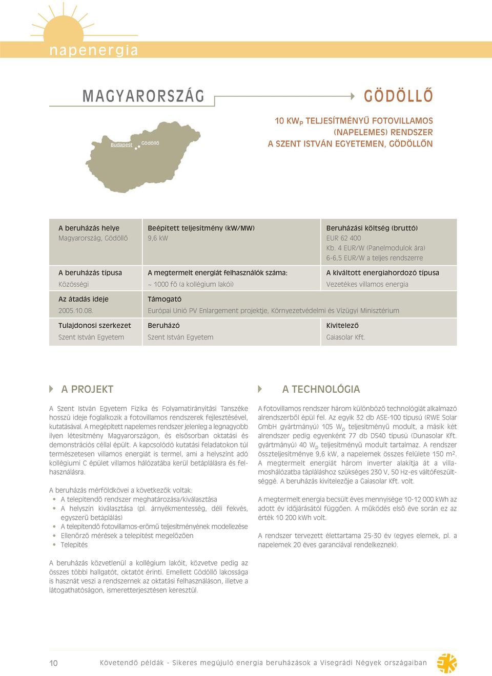 4 EUR/W (Panelmodulok ára) 6-6,5 EUR/W a teljes rendszerre A beruházás típusa A megtermelt energiát felhasználók száma: A kiváltott energiahordozó típusa Közösségi ~ 1000 fô (a kollégium lakói)