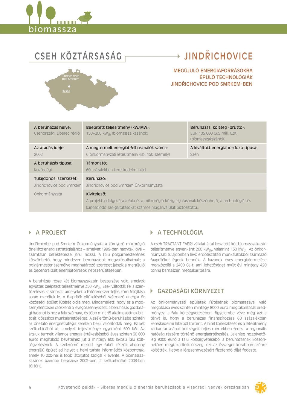 CZK) (biomasszakazánok) : A megtermelt energiát felhasználók száma: A kiváltott energiahordozó típusa: 2002 6 önkormányzati létesítmény (kb.